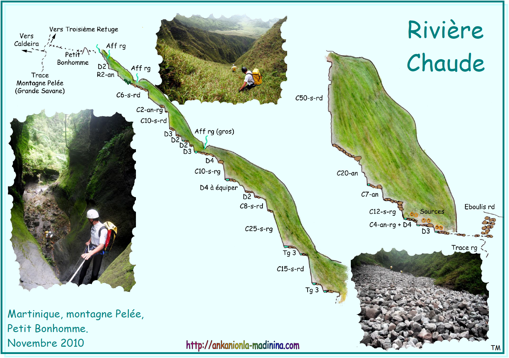 Rivière Chaude An Kanion La Canyoning en Martinique