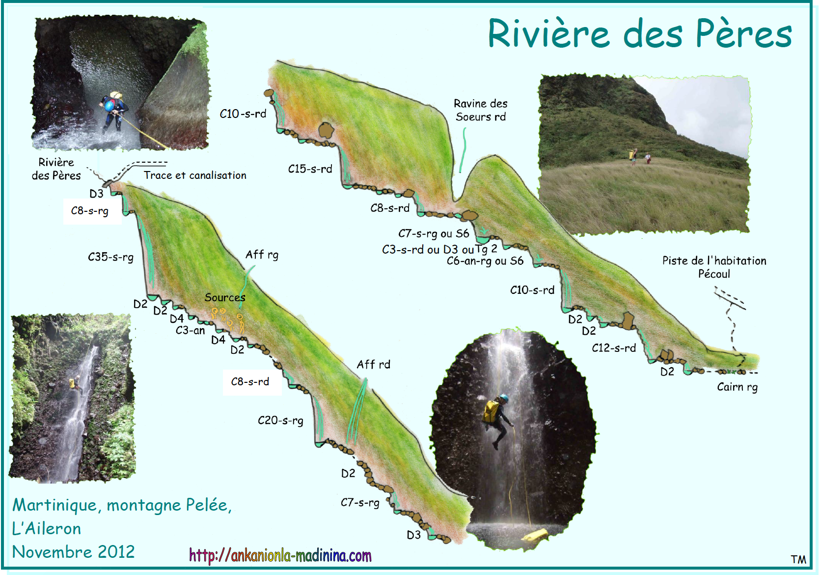 LA GUADELOUPE HISTORIQUE - BASSE-TERRE - Le Pont aux Herbes et la Grand'Rue du C EUR 29,99 - FR