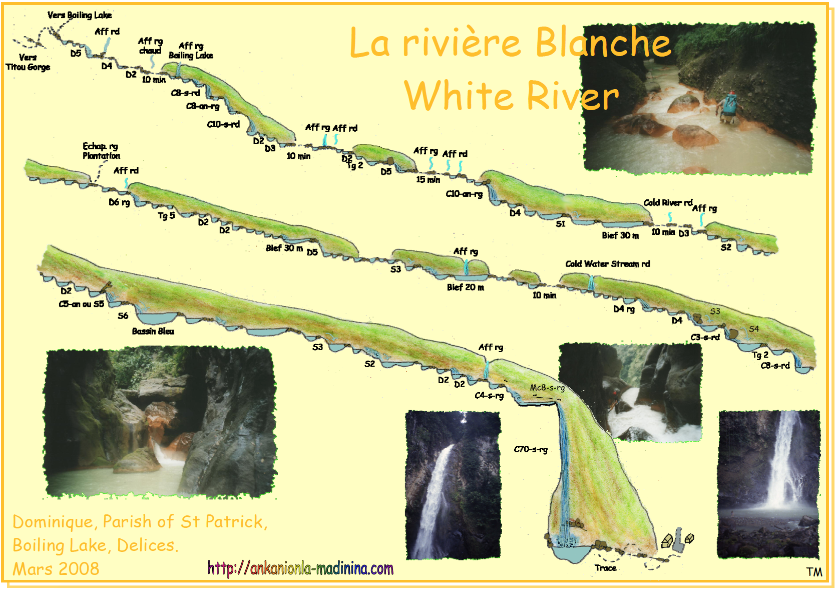 La Rivière Blanche, White River An Kanion La Canyoning en Martinique